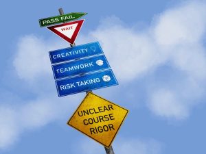 All Roads Lead to Grades: Is it Time for a Pass-Fail Option?